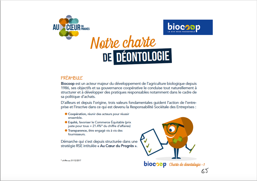 Charte déontologique de Biocoop